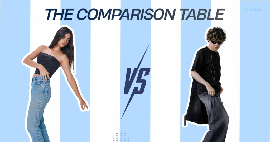 A Side-by-Side Look at Both Fits