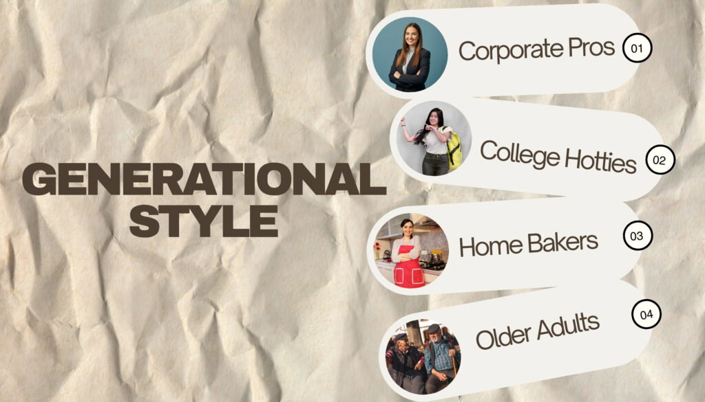 How Can Different Age Groups Practice Sustainable Style?