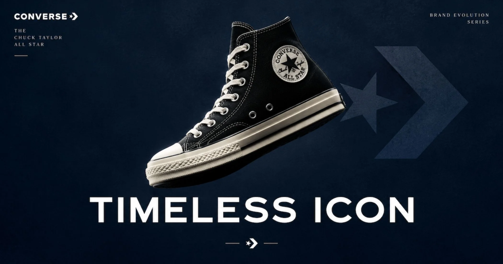 Converse: The Evolution of a Timeless American Icon